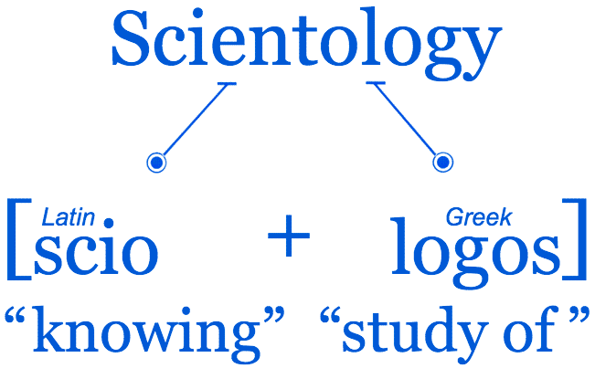 What is Scientology: Spiritual Technology